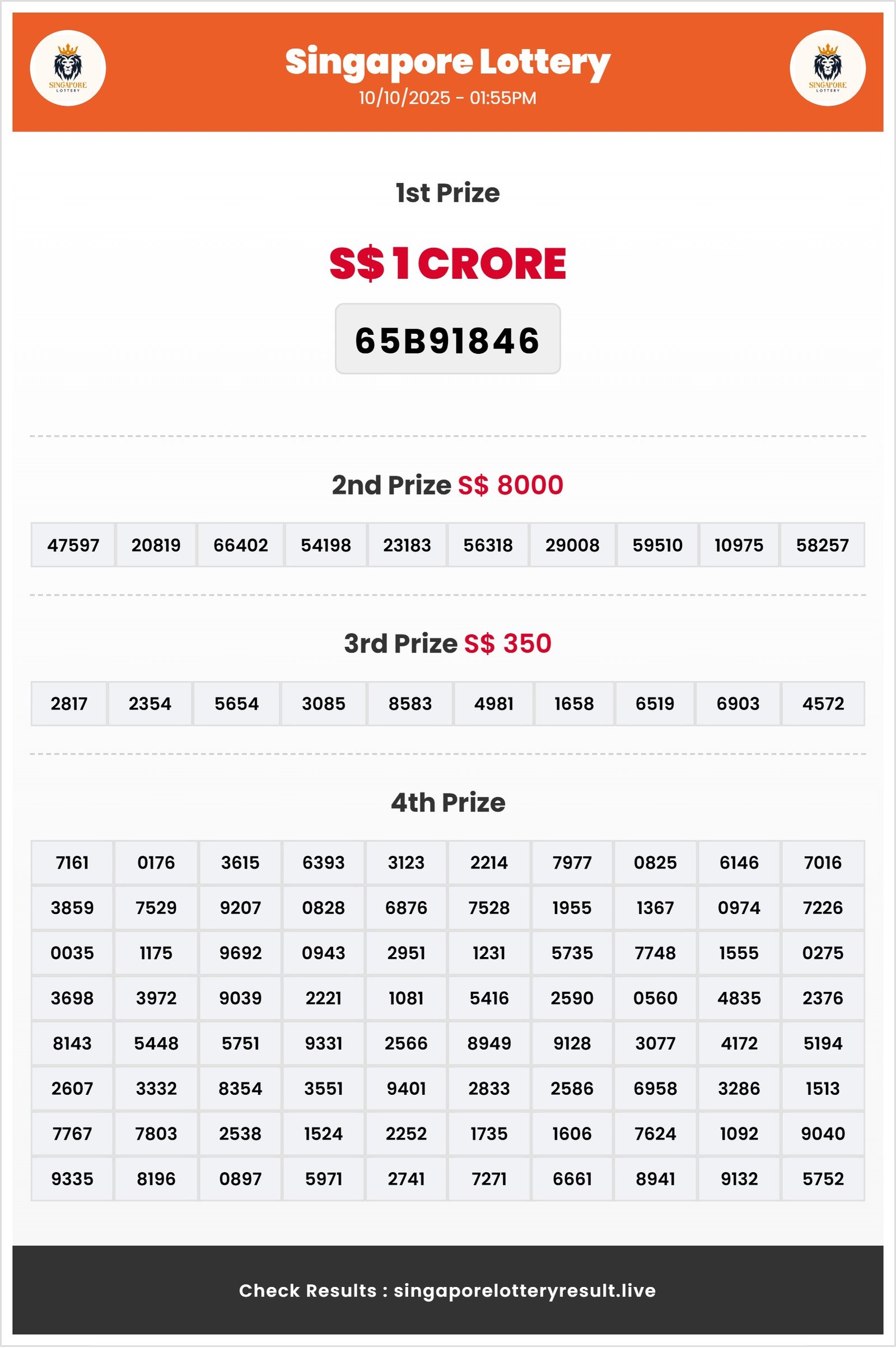 Thumbnail for 10/10/2025 &mdash; **Time:** 01:55 PM